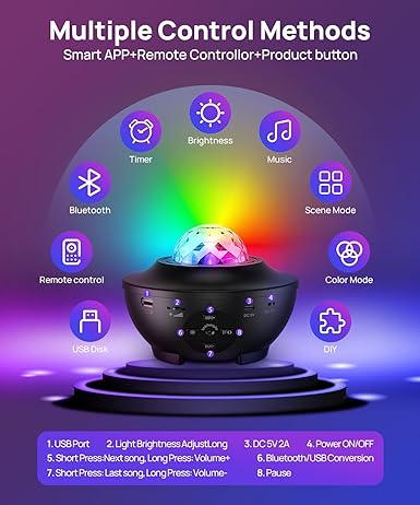 Galaxy Ocean Light Projector - pukhtoon.shop